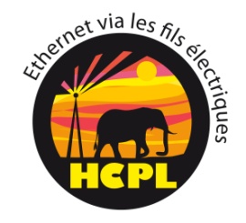 hypercpl