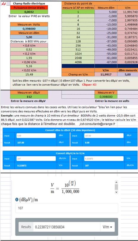 Calculateur_convertisseur_dBm_vers_V-m