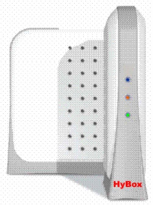 hybox
