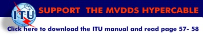 itu