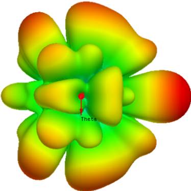 Diagramme_Beamforming