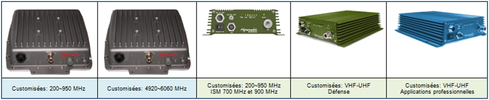 Radio_Video_Mobile_MobiRake