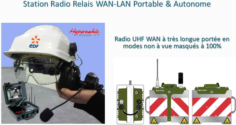 Wireless_autonomous_Wan_Lan_UHF_Super-WiFi_backbone_mesh_Repeater_&_AP