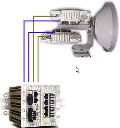 FH_FODU_1.4_Gbps